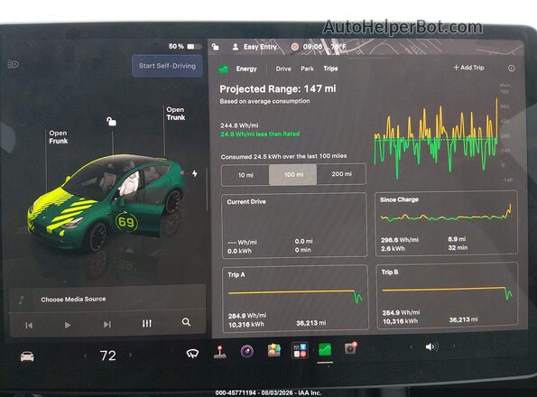 7SAYGDEE9PF855580 2023 TESLA MODEL Y Gray 