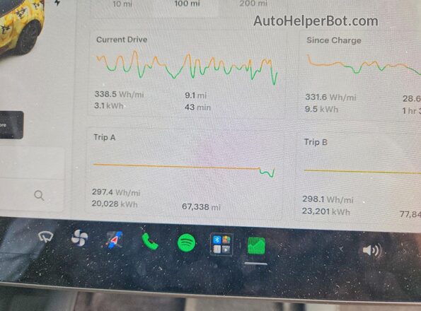 7SAYGDEEXNF339869 2022 TESLA MODEL Red Widok zestawu wskaźników