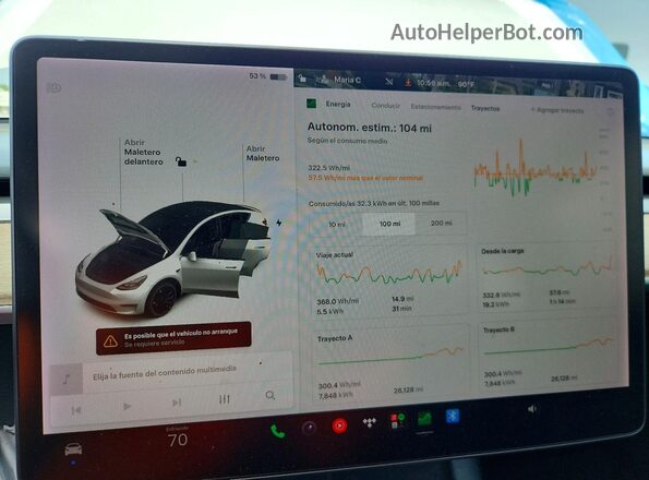 7SAYGDEF2NF324386 2022 TESLA MODEL White Vista del cuadro de instrumentos