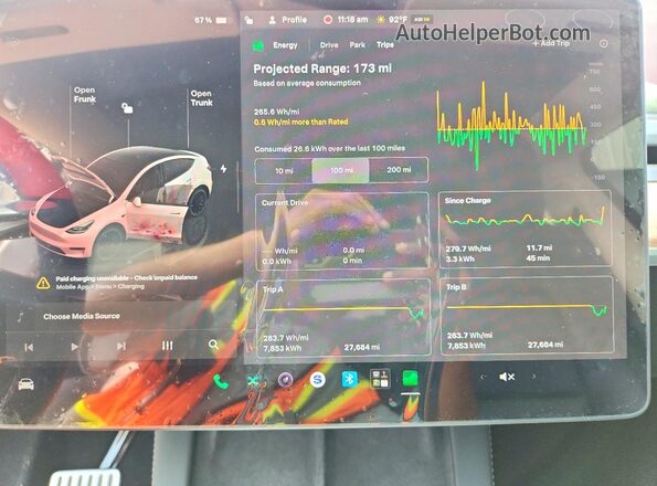 7SAYGDEF8PF614750 2023 TESLA MODEL Красный Вид щитка приборов