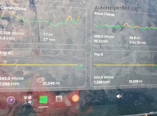 7SAYGDEF8PF894248 2023 TESLA MODEL Blue Սարքավորումների վահանակի տեսք