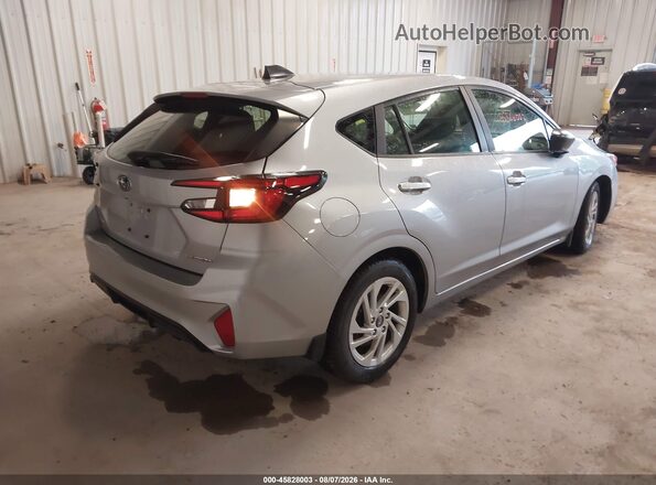JF1GUABCXR8880967 2024 SUBARU IMPREZA Silver Tył prawy