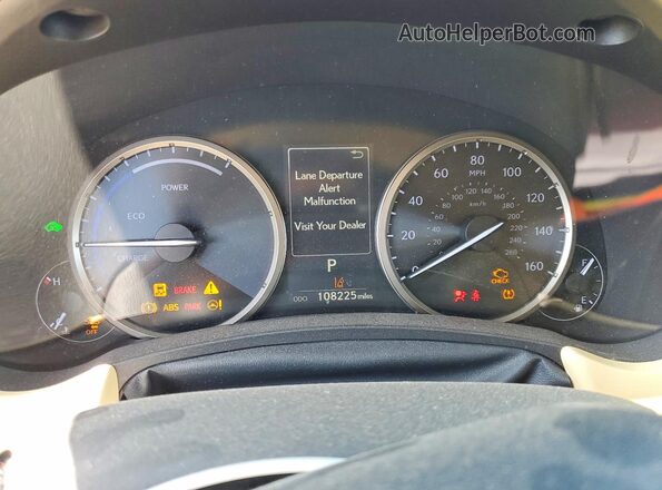 JTJBJRBZ7J2092328 2018 LEXUS NX Бордовый Вид щитка приборов