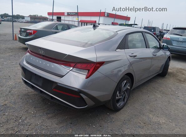 KMHLS4DG9SU046990 2025 HYUNDAI ELANTRA Gray Հետևի աջ