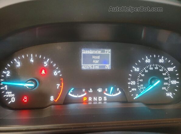 MAJ3S2FE1MC442611 2021 FORD ECOSPORT Gray Instrument cluster view