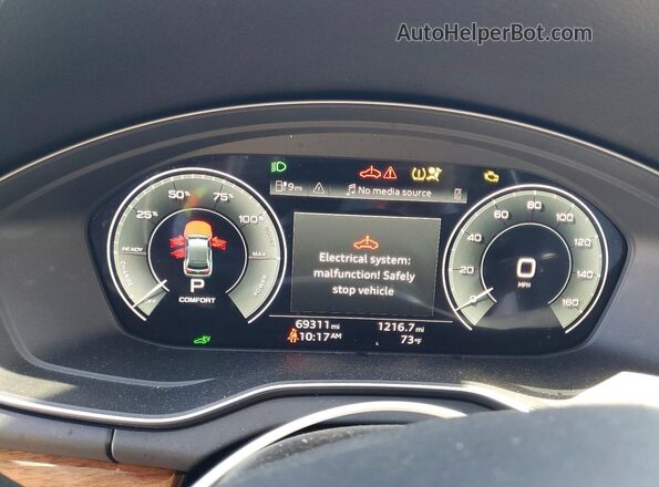 WA1G2AFY4N2087824 2022 AUDI Q5 Черный Вид щитка приборов