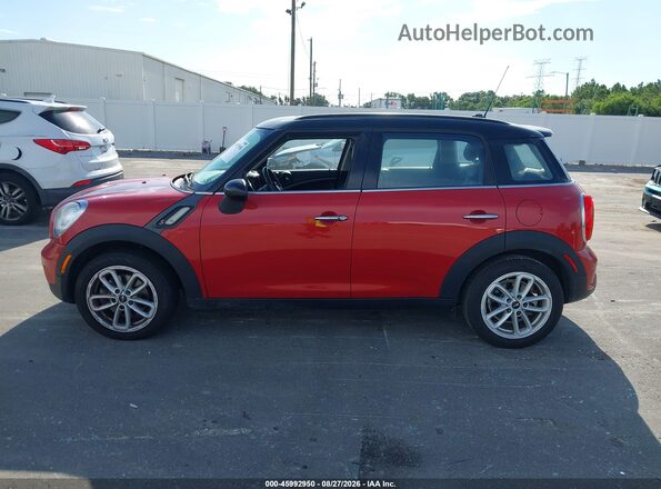 WMWZC3C53GWT08419 2016 MINI COUNTRYMAN Красный Панорамный вид салона 360°