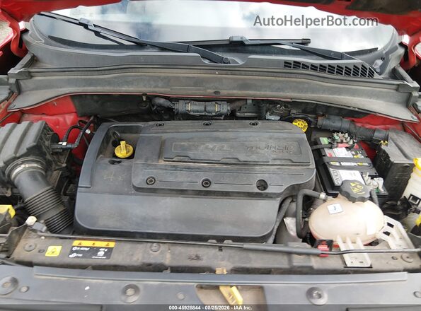 ZACCJBBW9GPC45309 2016 JEEP RENEGADE Красный Вид сзади