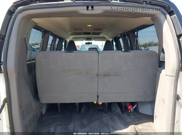 1GAWGEFG1J1282287 2018 CHEVROLET EXPRESS Белый Вид щитка приборов
