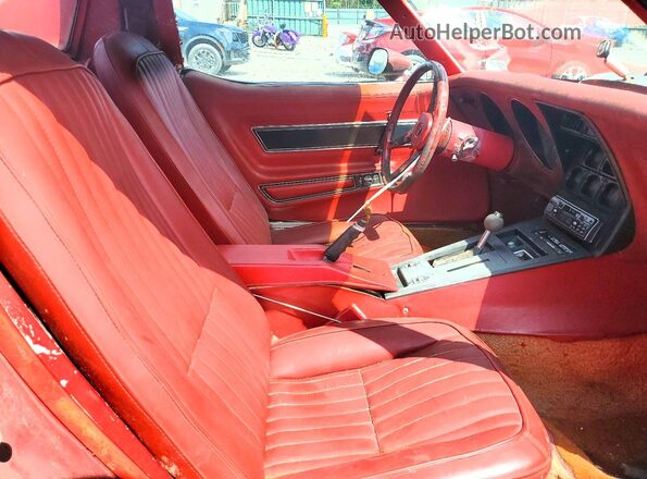 1Z37L7S432548 1977 CHEVROLET CORVETTE Красный Вид панели приборов