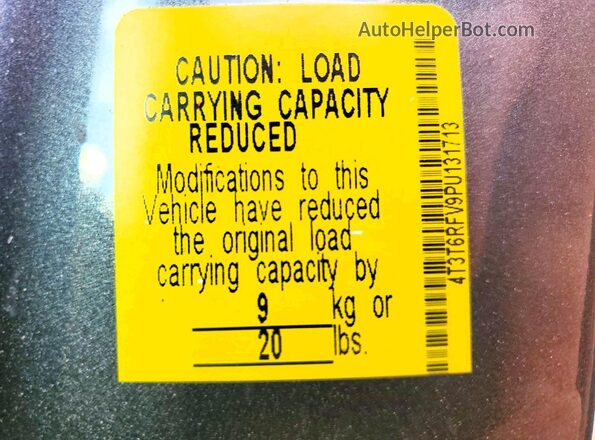 4T3T6RFV9PU131713 2023 TOYOTA RAV4 Black Widok naklejki z numerem VIN