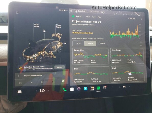 5YJ3E1EB2MF049786 2022 TESLA MODEL Угольный Вид щитка приборов