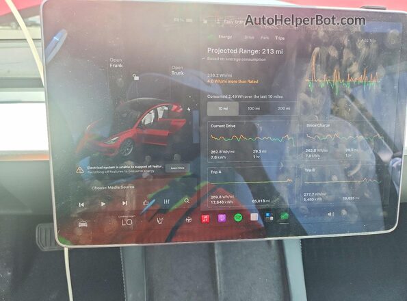 5YJ3E1EB5MF902844 2021 TESLA MODEL Red Вид щитка приладів