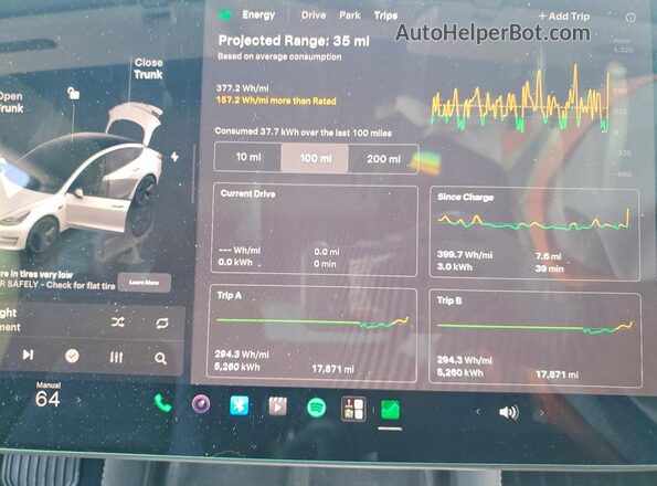 5YJ3E1EB5NF183886 2022 TESLA MODEL White Widok zestawu wskaźników
