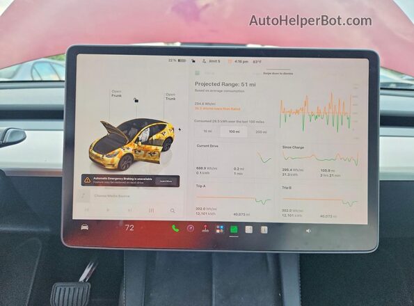 7SAYGDEE3SF257106 2025 TESLA MODEL Красный Вид щитка приборов