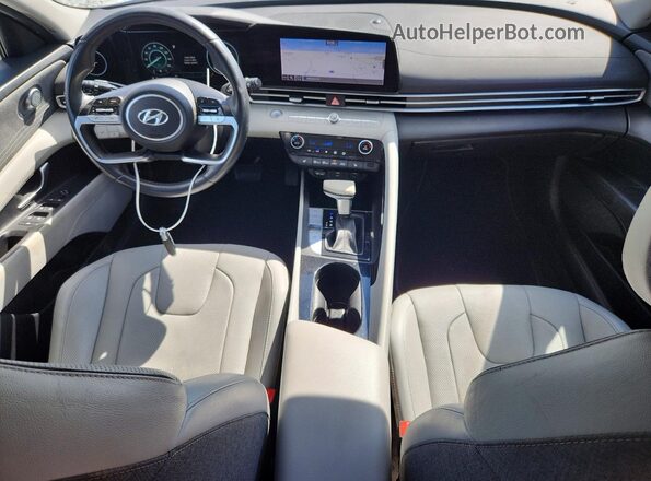 KMHLP4AG5MU171882 2021 HYUNDAI ELANTRA Синий Вид панели приборов