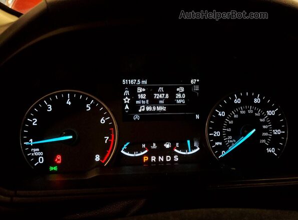 MAJ3S2GE4LC379162 2020 FORD ECOSPORT Красный Вид щитка приборов