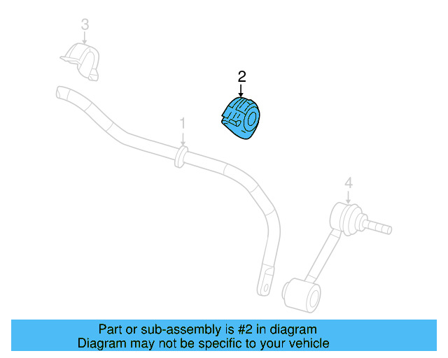 Stabilizer Bar Bushing 1K0-511-327-AQ