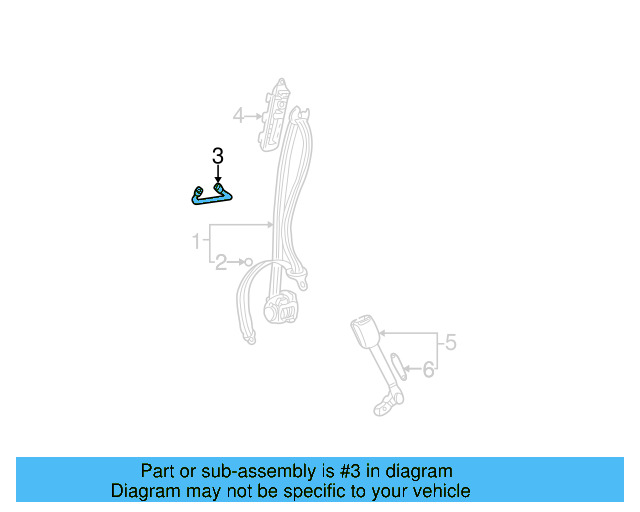 Guide 3B0-857-817 - View 3