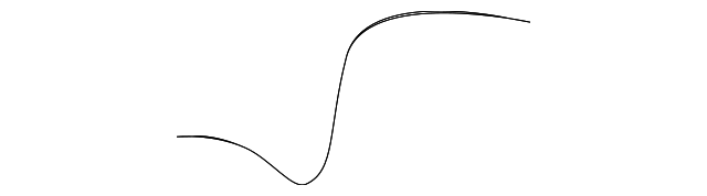 Lid Spring 3B0-862-546