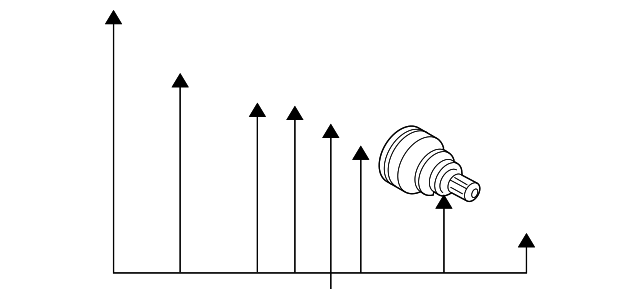 Outer Joint 4E0-598-099-C