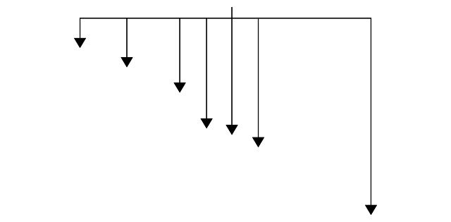 Cv Joint Boot Kit 3D0-598-203