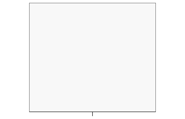 Inner Joint 5Q0-598-103 - View 3