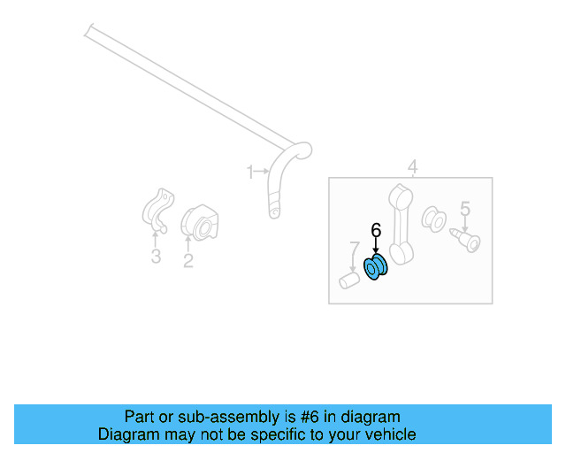 Suspension Stabilizer Bar Link Bushing 1J0-411-327-A