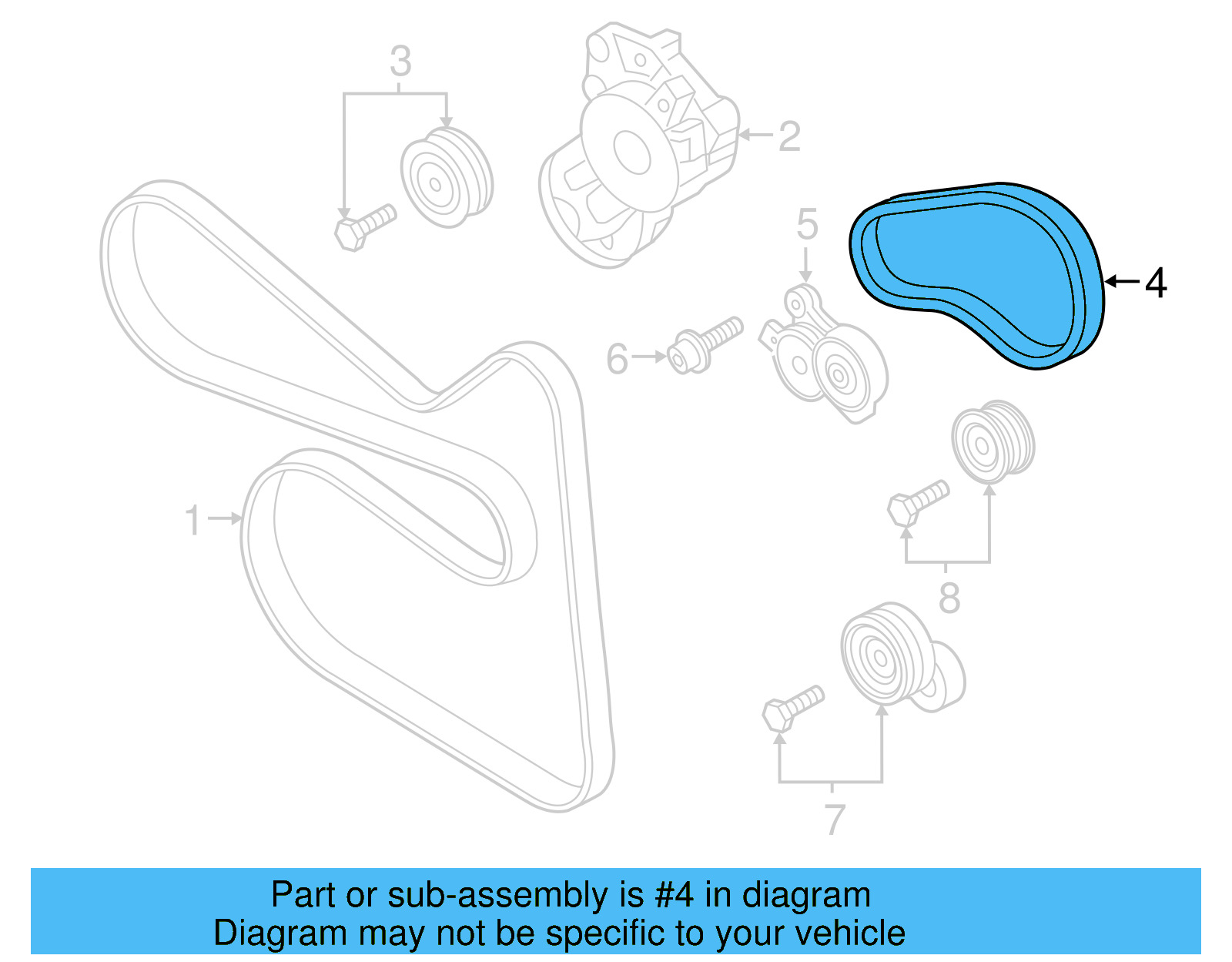 AC Belt 03C-145-933-A - View 5