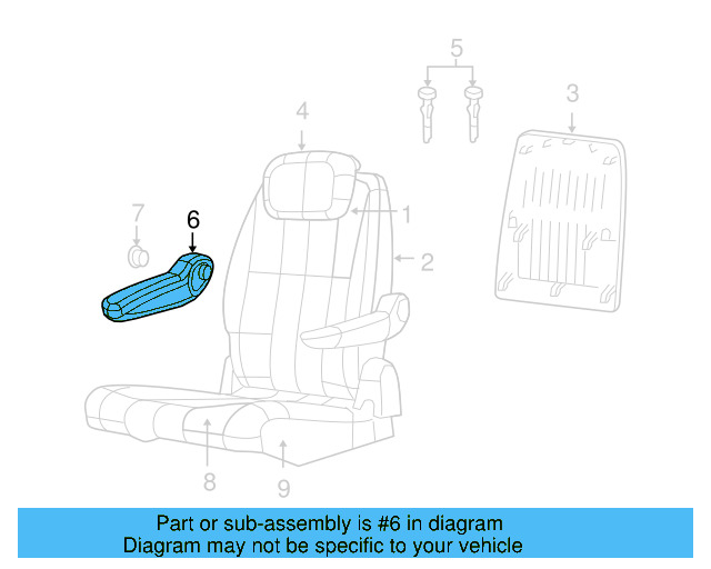 Armrest 7B0-881-082-B-HL5 - View 2